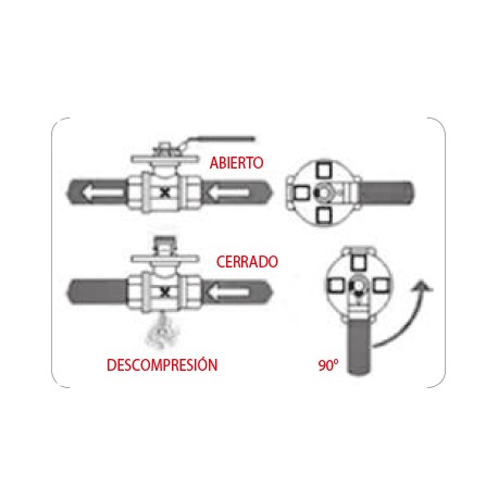 VÁLVULA HEMBRA CON ORIFICIO DE DESCOMPOSICIÓN REF. 6755L AIGNEP