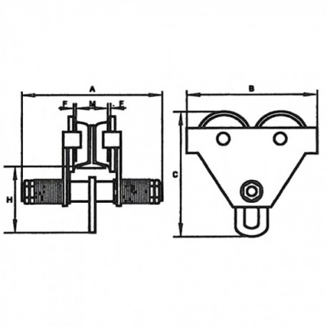 CARRO DE EMPUJE MANUAL A CADENA CMC CARGO GAYNER