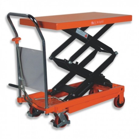 MESA HIDRÁULICA DOBLE PANTÓGRAFO CPEP CARGO GAYNER