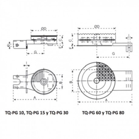 PLETINAS GIRATORIAS TR TQ-PG CARGO GAYNER