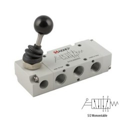 VÁLVULA MANUAL 5/2 VÍAS MONOESTABLE CONRETORNO POR MUELLE REF. 1VL0 5 AIGNEP