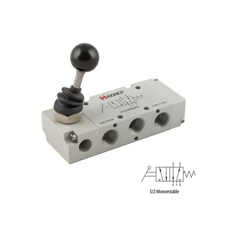 VÁLVULA MANUAL 5/2 VÍAS MONOESTABLE CONRETORNO POR MUELLE REF. 1VL0 5 AIGNEP