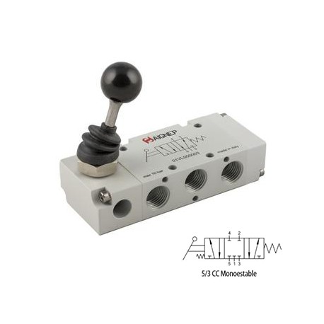 VÁLVULA MANUAL 5/3 VÍAS MONOESTABLE CONRETORNO POR MUELLE REF. 1VL0 7 CC AIGNEP