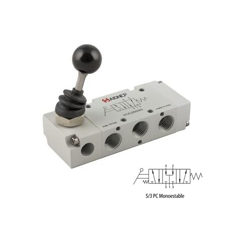 VÁLVULA MANUAL 5/3 VÍAS MONOESTABLE CONRETORNO POR MUELLE REF. 1VL0 7 PC AIGNEP