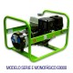 GENERADOR INVERTER DE GASOLINA Y DIÉSEL MONOFÁSICOS SERIE-E PRAMAC