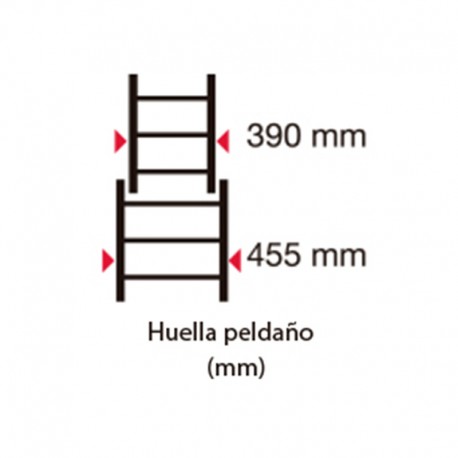 medidas escalera telescópica aluminio con cuerda
