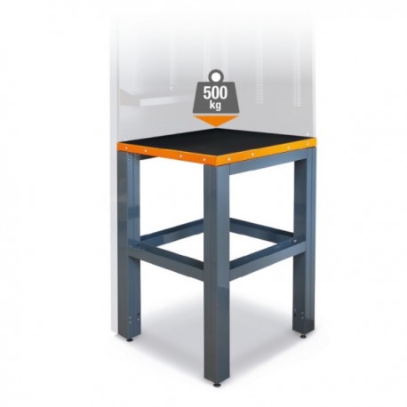 Carga máxima encimera de esquina angular Beta