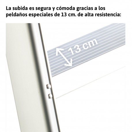 Fijación de los peldaños