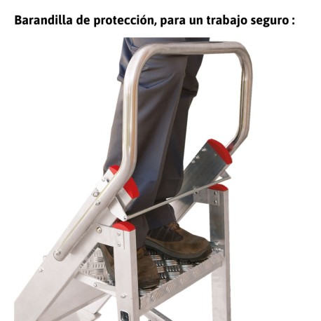 CM | Taburete profesional para la industria,Taburete profesional para