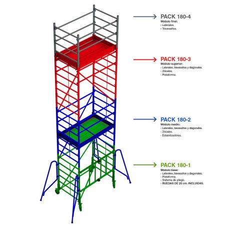 RAPIDO 180 | Andamio de aluminio con ruedas y plataforma de 180x105 c