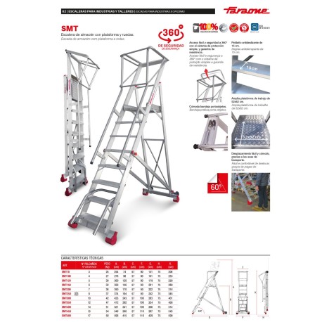 SMT | Escalera de almacén con plataforma y ruedas