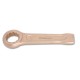Llaves de Estrella Antichispa 78BA – Beta Tools