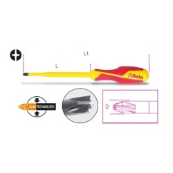 Destornillador Slim para tornillos Phillips® + planos, aislado, model