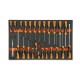 Destornilladores planos, Phillips® y Torx® BetaGrip – Herramientas precisas y duraderas MV195
