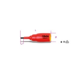 Vasos macho hexagonales 920MQ/PE - Beta Tools