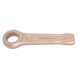Llaves de Estrella Antichispa 78BA – Beta Tools