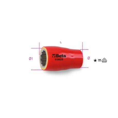 Llaves de vaso poligonales 910MQ/B - Beta Tools