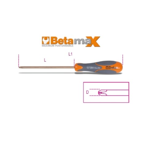 Destornillador Phillips® BetaMax antichispa – Beta