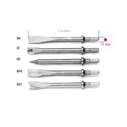 Cincel 019400020 para martillos 1940 y 1940HD – Beta Tools