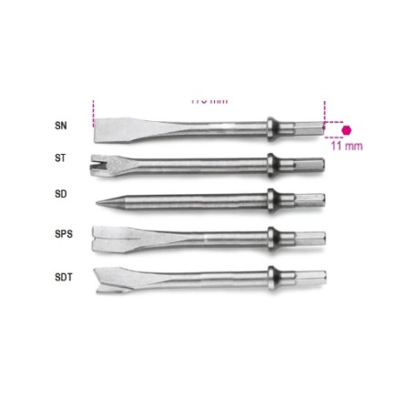 Cincel 019400020 para martillos 1940 y 1940HD – Beta Tools