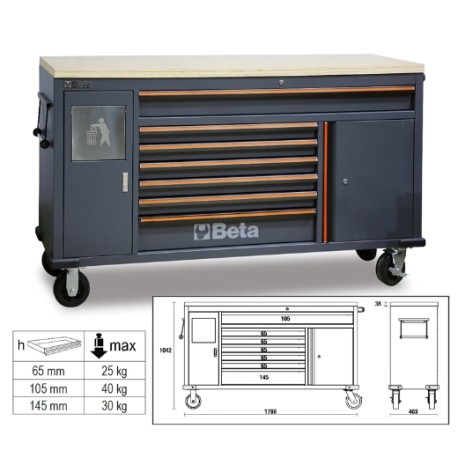 Cajonera móvil Work Station con 7 cajones y papelera integrada para m