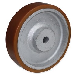 Ruedas Serie HKL  Alta Capacidad y Durabilidad