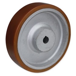 Ruedas Serie HKH  Alta Capacidad y Durabilidad