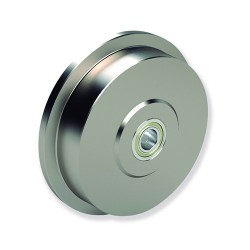 Ruedas Serie ARG  Solución Óptima para Andamios y Torres de Aluminio