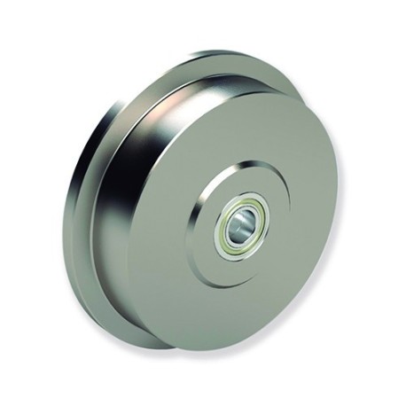 Ruedas Serie ARG  Solución Óptima para Andamios y Torres de Aluminio