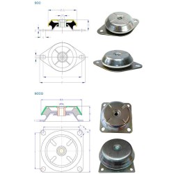 Soportes Elásticos de CauchoMetal SCC de Lesol