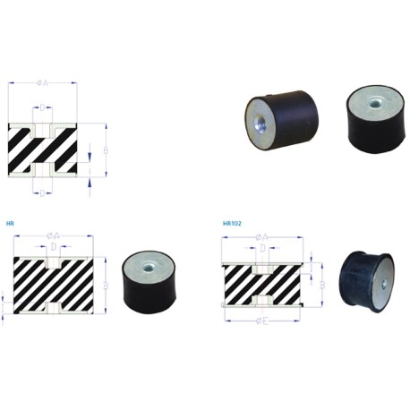 Amortiguador Cilíndrico Silentblock HR de Lesol