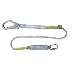 Absorbedores de energía ABC200S | Gayner